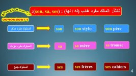 اللغة الفرنسية الصف التاسع الدرس الرابع 2023 مناهج سوريا