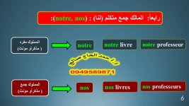 اللغة الفرنسية الصف التاسع الدرس الرابع 2023 مناهج سوريا