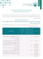 معدلات تخصيص دفعة 1441 جامعة الاميرة نورة
