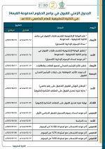 مواعيد استقبال طلبات القبول في الدبلومات "مدفوعة القيمة" للعام 1444 هـ في جامعة جازان