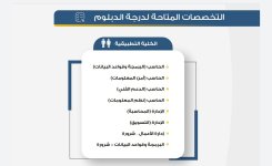 التخصصات المتاحة لدرجة الدبلوم في جامعة نجران