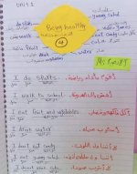 الوحدة الأولى كونكت للصف الرابع الابتدائي ترم أول 2023 المنهاج المصري