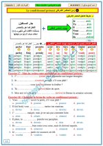 اللغة الفرنسية مكتسبات سابقة - الأزمنة البسيطة بكلوريا علمي وأدبي 2023 المنهاج السوري