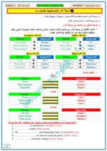 اللغة الفرنسية مكتسبات سابقة - الأزمنة البسيطة بكلوريا علمي وأدبي 2023 المنهاج السوري
