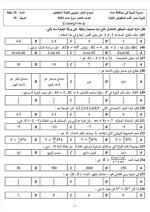 نموذج امتحان تجريبي لاختبار المتفوقين الصف العاشر 2022