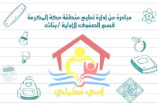خطوات تدريس مادة لغتي الجميلة للصفوف الاولية المرحلة الابتدائية 1444 هـ / 2023 م خطوات تدريس مادة لغتي الجميلة للصفوف الاولية المرحلة الابتدائية 1444 هـ / 2023 م