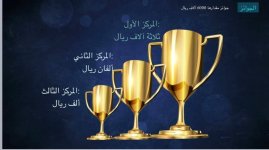 جامعات حكومية تفوز بالمراكز الأولى في مسابقة CyberGate للأمن السيبراني