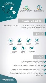 سعود الطبية" توضح ما هو "داء الكلب" والحيوانات الناقلة له