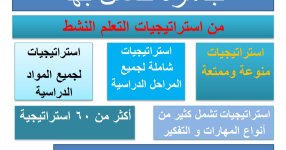 استراتيجيات التعلم النشط ⁩- استراتيجيات ⁩ مفرغة
‏اختر مايناسبك وما يناسب بيئتك الصفية