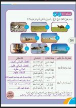 حل كتاب العلوم للصف الرابع الفصل الاول 2023 المنهاج الكويتي