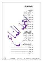 تحضير درس اللغه والدين والعادات في اللغة العربية الصف الحادي عشر الفصل الاول 2023 المنهاج الكويتي