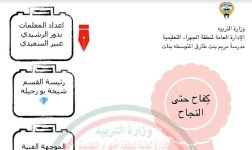 مذكرة التربية الاسلامية للصف التاسع الفصل الاول المنهاج الكويتي 2023