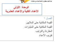بنك أسئلة غير محلول  في الرياضيات للصف الخامس الفصل الاول 2023 المنهاج الكويتي