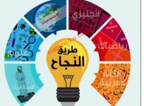 اسئلة واجابة مذكرة طريق النجاح اللغة العربية للصف التاسع الفصل الاول 2023 المنهاج الكويتي