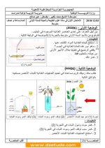 اختبار الفصل الأول في علوم الطبيعة الحياة للسنة الأولى متوسط منهاج الجزائر