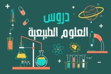 فرض الفصل الثاني في مادة العلوم الطبيعة والحياة الأول المتوسط 2023 منهاج الجزائر