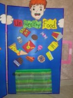 وسيلة تعليمية عن الغذاء الصحي والغير صحي