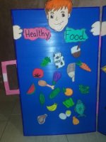 وسيلة تعليمية عن الغذاء الصحي والغير صحي