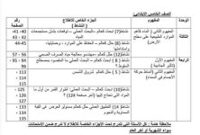محذوفات العلوم الصف الرابع والخامس والسادس وكل المراحل الاعدادي والثانوي الترم الثانى 2023  المنهاج المصري
