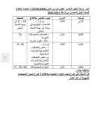 محذوفات العلوم الصف الرابع والخامس والسادس وكل المراحل الاعدادي والثانوي الترم الثانى 2023  المنهاج المصري