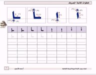 إليكم أهم خطوات كتابة الحروف - تعليم اطفال