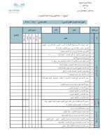 استمارة تحليل أسئلة الاختبارات - المنهاج السعودي