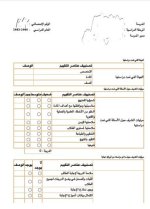 استمارة متابعة صف ومادة في نظام نور أثناء الاختبارات المنهاج السعودي