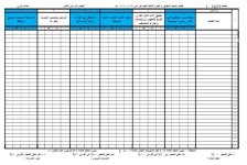 سجلات الصف الأول الفصل الدراسي الثاني و الثالث 1444 هـ المنهاج السعودي