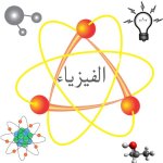 إختبار فيزياء شامل على الفصل الثالث + نموذج الاجابة الثالث الثانوى 2023 المنهاج المصري