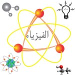 إختبار فيزياء شامل على الفصل الثالث + نموذج الاجابة الثالث الثانوى 2023 المنهاج المصري إختبار فيزياء شامل على الفصل الثالث + نموذج الاجابة الثالث الثانوى 2023 المنهاج المصري