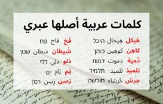 اللغة العبرية للمرحلة الابتدائية -دروس -اوراق عمل -امتحانات