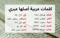 اللغة العبرية للمرحلة الابتدائية -دروس -اوراق عمل -امتحانات اللغة العبرية للمرحلة الابتدائية -دروس -اوراق عمل -امتحانات