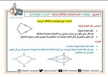 شرح المضلعات والاشكال الرباعية