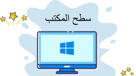 اختبار الوحدة الثانية مهارات رقمية الثاني المتوسط الفصل الثالث 1444