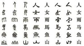 تعلم الحروف الصينية المبسطة