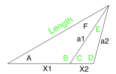 ما هي مساحة ومحيط مثلث Scalene.png ما هي مساحة ومحيط مثلث Scalene.png