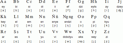 اللغة-الفلبينية.gif اللغة-الفلبينية.gif