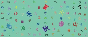 كم يستغرق تعلم اللغة اليابانية