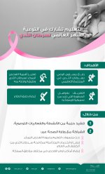 مشاركة وزارة التعليم الجهود الوطنية في التوعية بسرطان الثدي