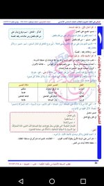 حل لغة عربية الوحدة الأولى الصف السادس 
الفصل الأول 2022 المنهاج السوري