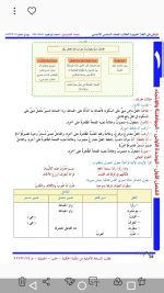 حل لغة عربية الوحدة الأولى الصف السادس 
الفصل الأول 2022 المنهاج السوري