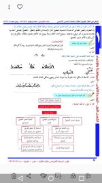 حل لغة عربية الوحدة الأولى الصف السادس 
الفصل الأول 2022 المنهاج السوري