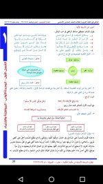 حل لغة عربية الوحدة الأولى الصف السادس 
الفصل الأول 2022 المنهاج السوري