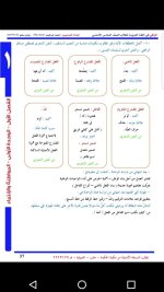 حل لغة عربية الوحدة الأولى الصف السادس 
الفصل الأول 2022 المنهاج السوري