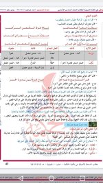 حل لغة عربية الوحدة الثانية الصف السادس
الفصل الأول 2022 المنهاج السوري