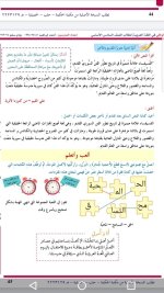 حل لغة عربية الوحدة الثانية الصف السادس
الفصل الأول 2022 المنهاج السوري