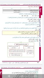 حل لغة عربية الوحدة الثانية الصف السادس
الفصل الأول 2022 المنهاج السوري