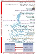 حل لغة عربية الوحدة الثانية الصف السابع الفصل الأول 2022 المنهاج السوري