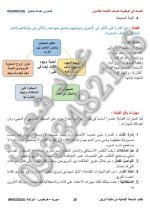 شرح وحل درس مهارات القيادة تربية وطنية بكلوريا 2022 المنهاج السوري
