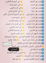 نقاط مهمة على الوحدة الأولى جغرافيا للصف الثالث الإعدادي ترم اول 2022